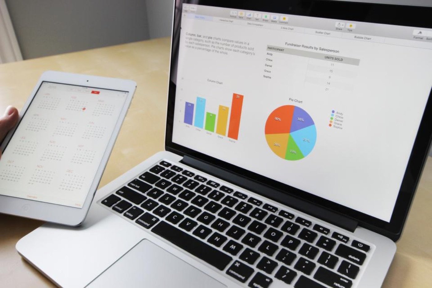 Quanto custa anunciar no Google Ads? Entenda o CPC e como definir o orçamento